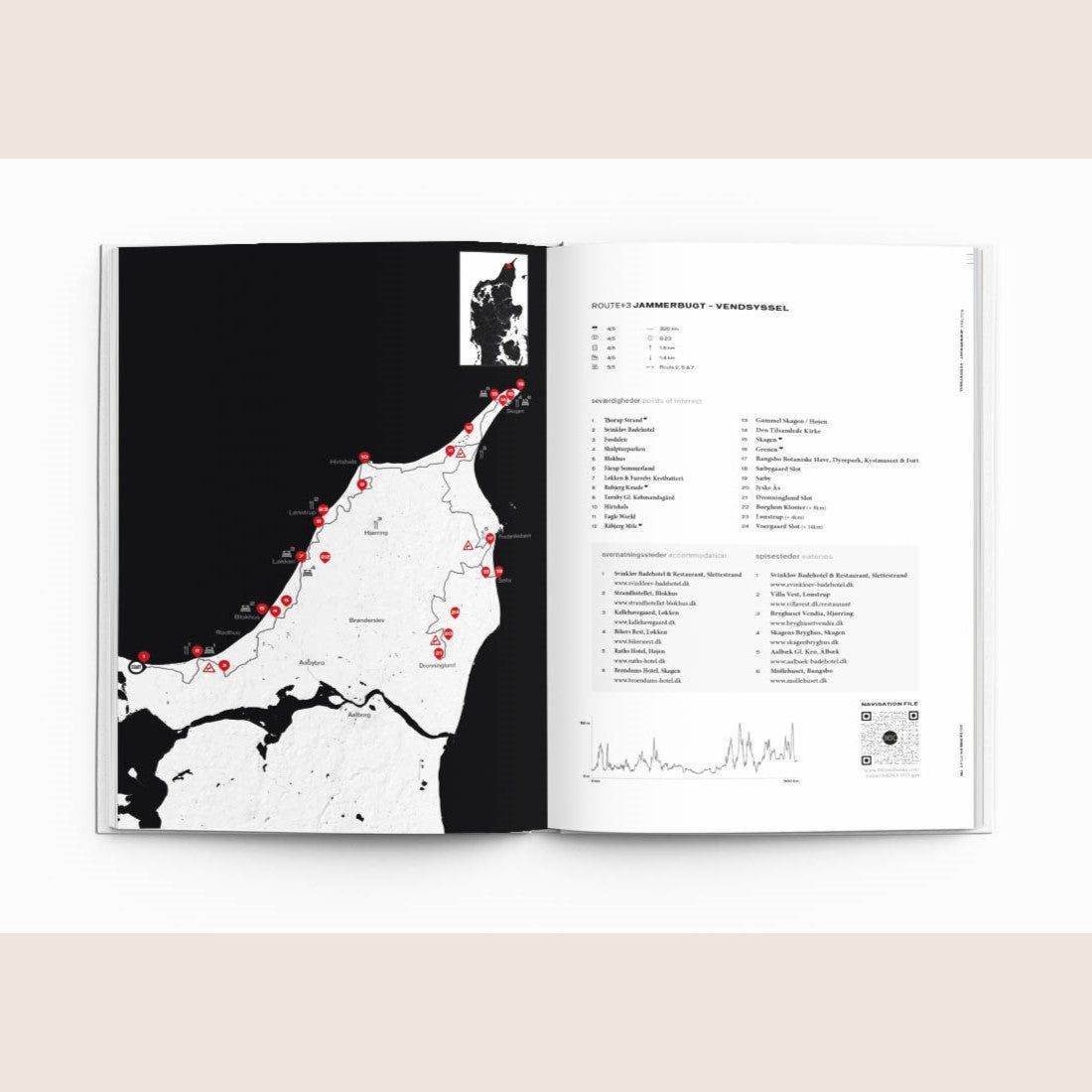 360 Danmark Vestkysten Nordjylland (bog) – Rejsebog om Nordjyllands vestkyst, perfekt til opdagelsesrejsende.