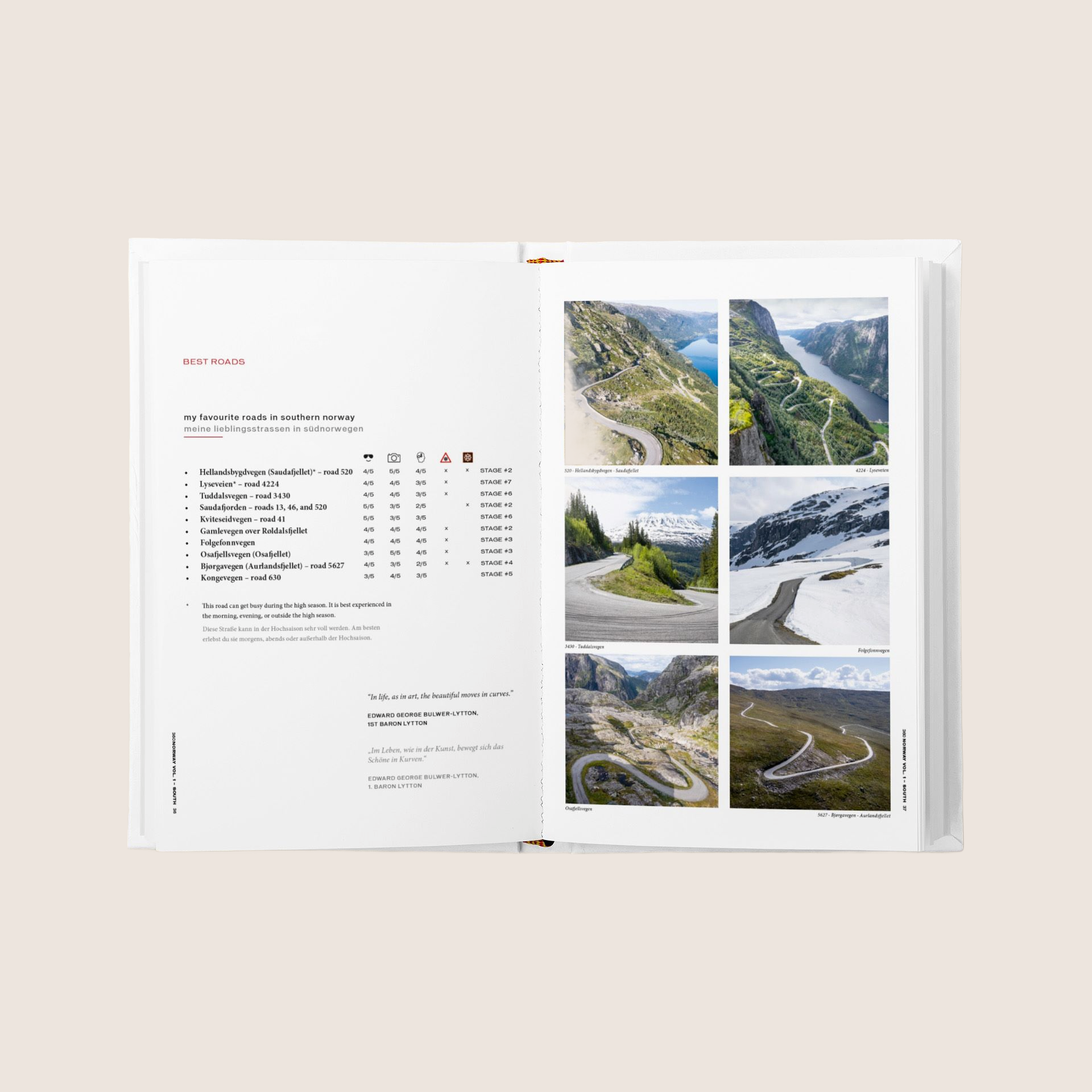 360 - Norway Vol. 1 – Første bind i en serie om Norges bilkultur og naturskønne ruter.